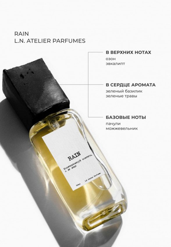 Парфюмерная вода Lera Nena