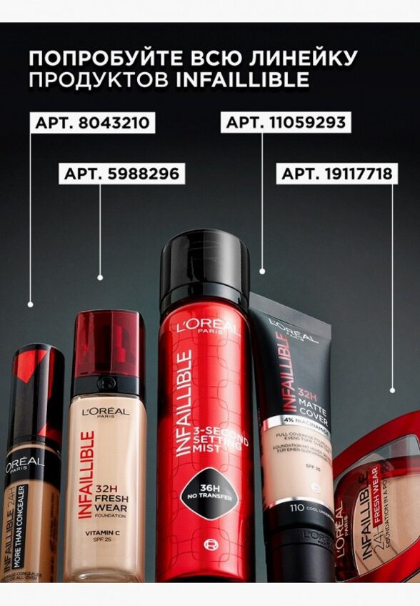 Спрей для фиксации макияжа L'Oreal Paris