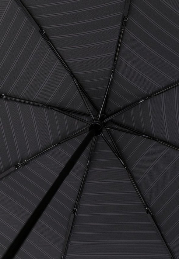 Зонт складной Jonas Hanway