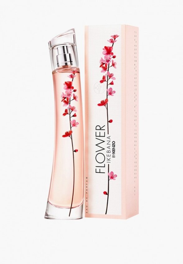 Парфюмерная вода Kenzo