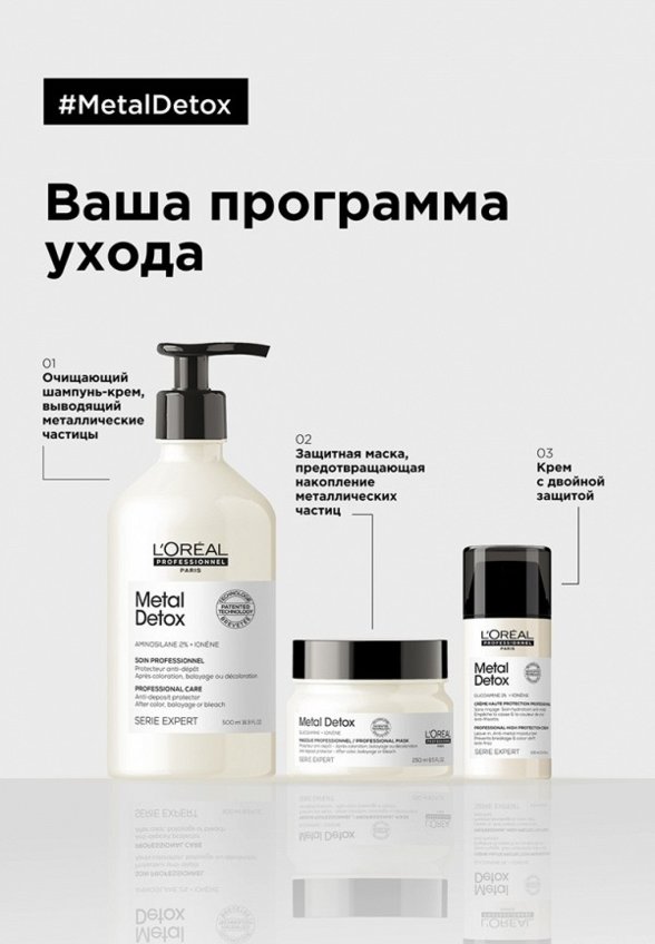 Шампунь L'Oreal Professionnel