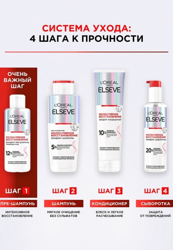 Сыворотка для волос L'Oreal Paris