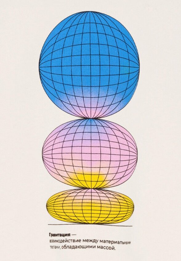 Свитшот Bossa Nova