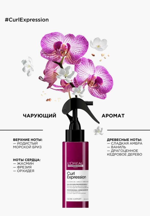 Спрей для волос L'Oreal Professionnel