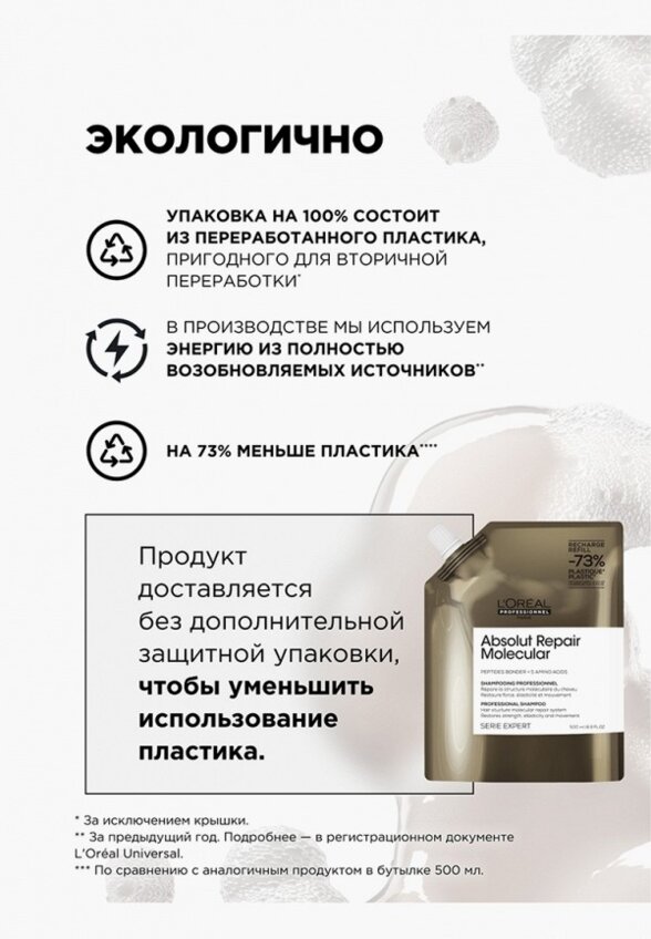 Шампунь L'Oreal Professionnel
