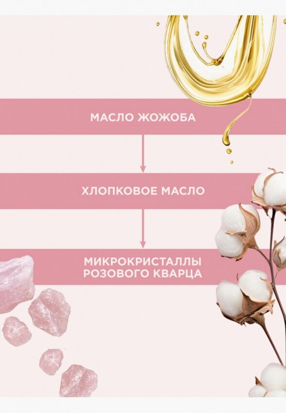 Крем для тела Payot