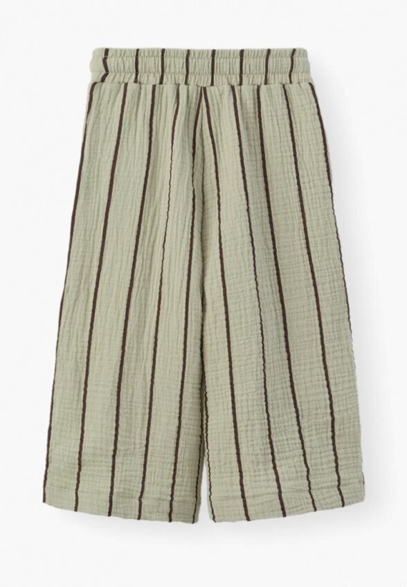 Брюки Happy Baby