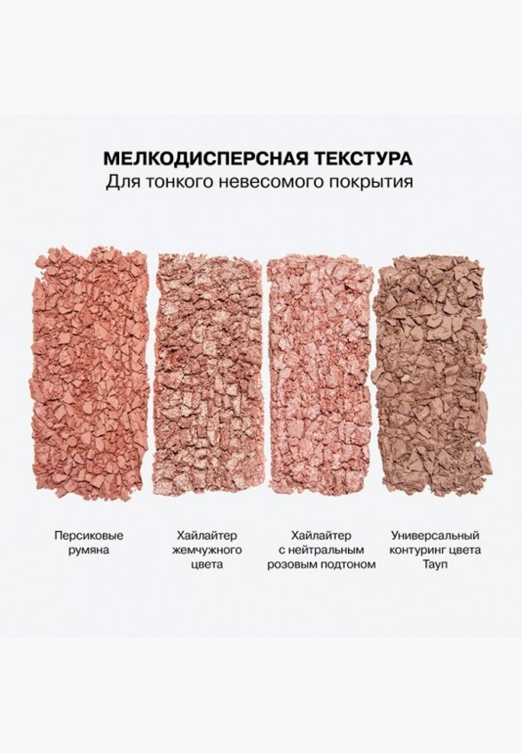 Палетка для контуринга Influence Beauty