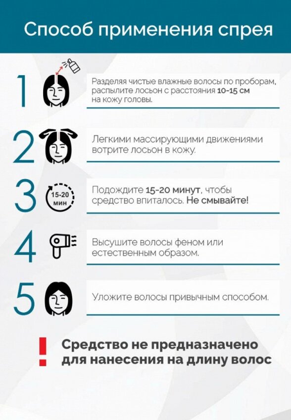 Лосьон для волос Ринфолтил