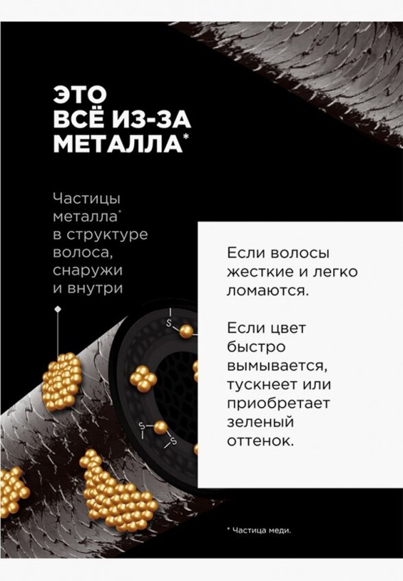 Шампунь L'Oreal Professionnel