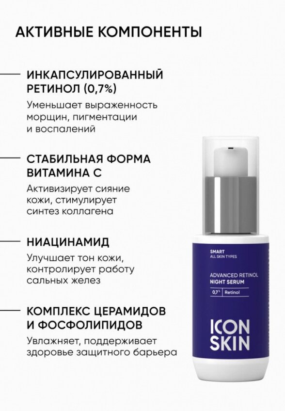 Сыворотка для лица Icon Skin