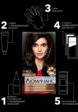 Краска для волос Люминанс5  - превью