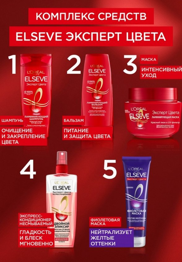 Шампунь L'Oreal Paris