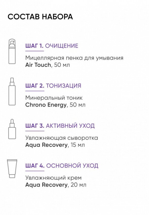 Набор для ухода за лицом Icon Skin