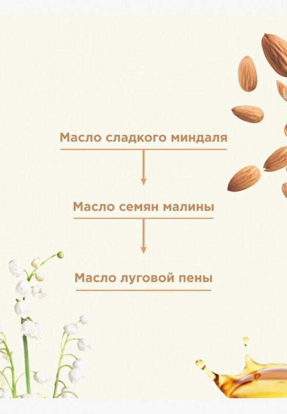 Бальзам для губ Payot