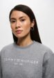 Свитшот Tommy Hilfiger5  - превью