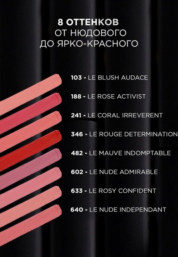 Помада L'Oreal Paris