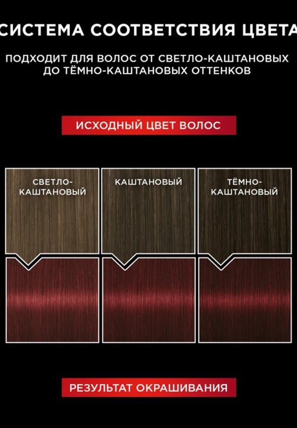 Краска для волос Люминанс