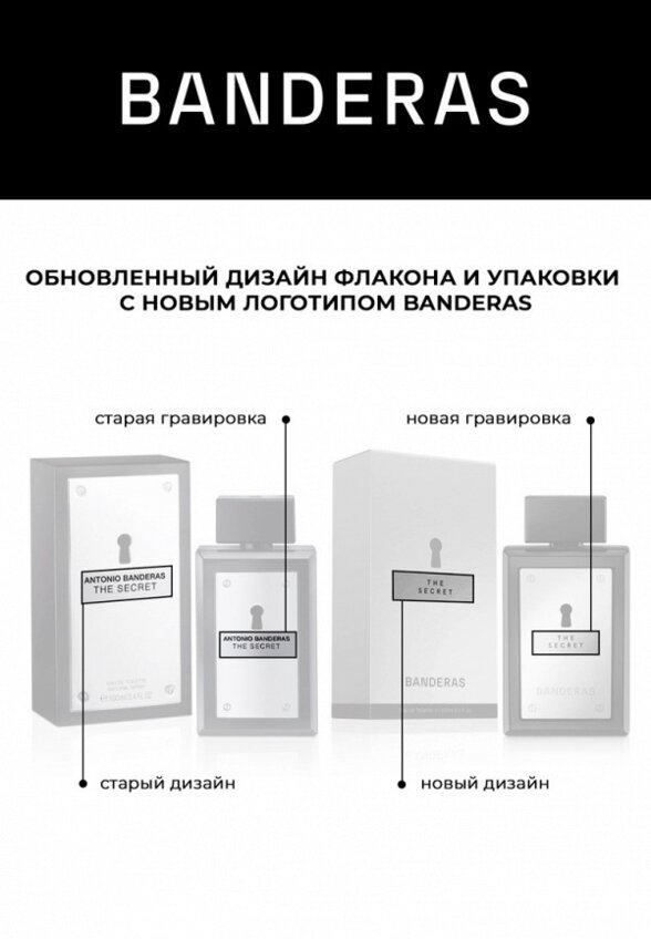 Туалетная вода Antonio Banderas