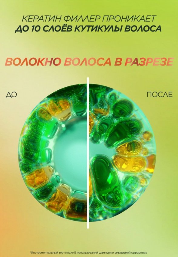 Сыворотка для волос Garnier