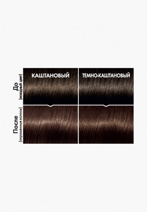 Краска для волос L'Oreal Paris