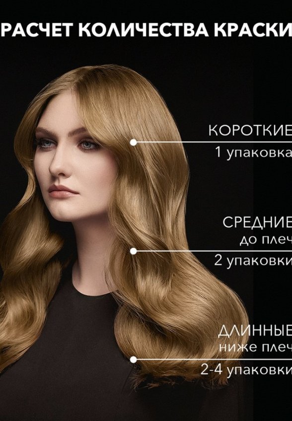 Краска для волос Syoss