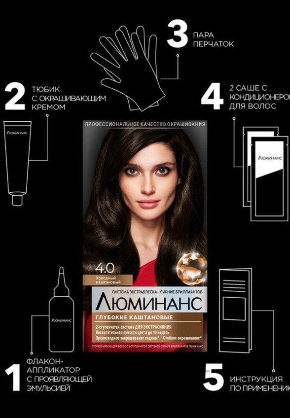 Краска для волос Люминанс
