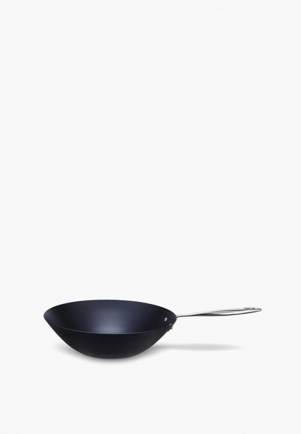 Сковорода Beka