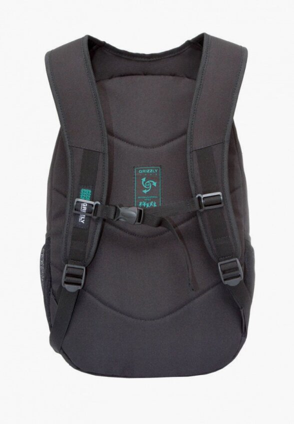Рюкзак Grizzly