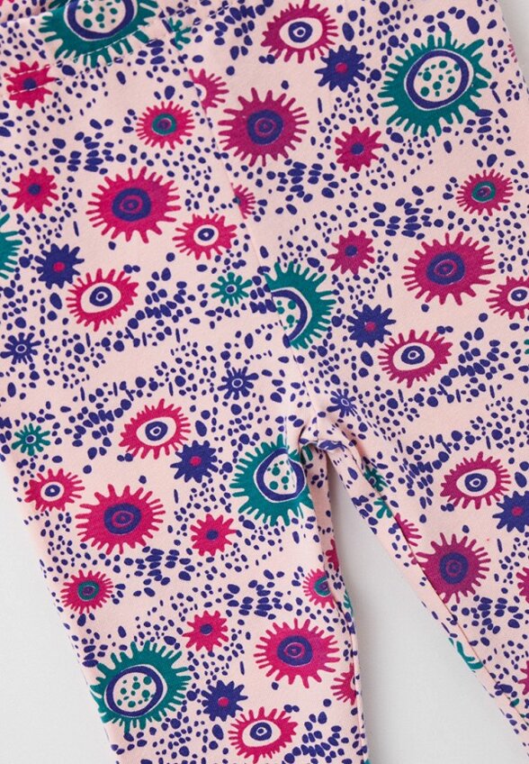 Капри Elementarno