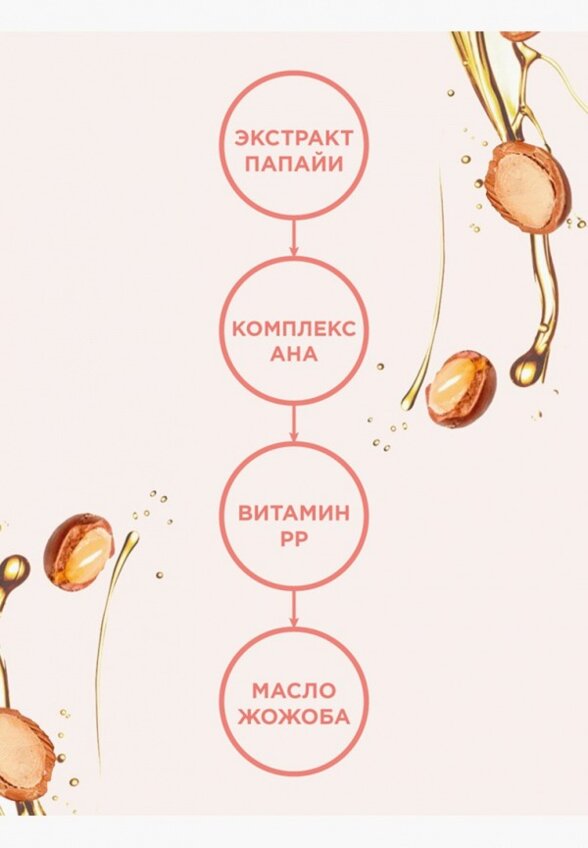 Гель для умывания Payot