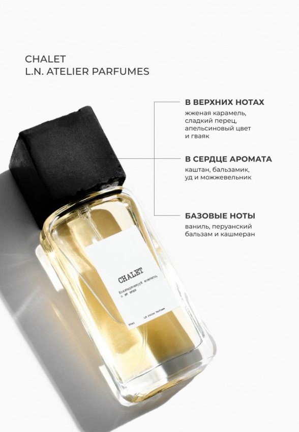 Парфюмерная вода Lera Nena