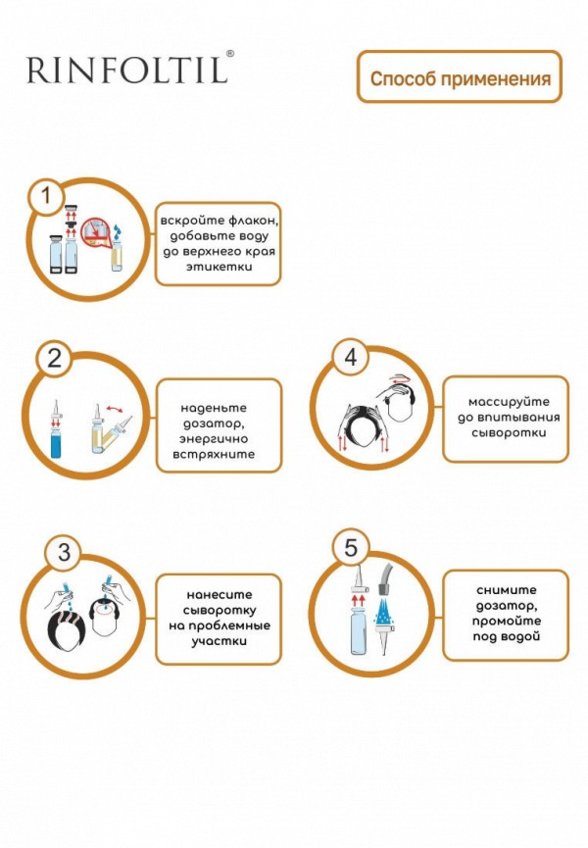 Сыворотка для волос Ринфолтил
