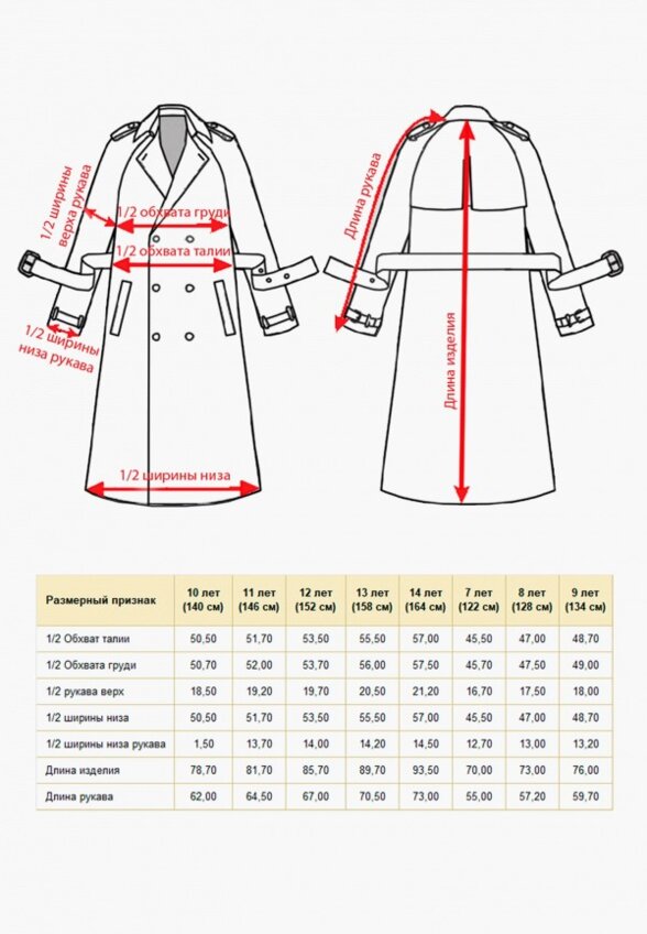 Тренч Noble People
