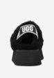Сабо утепленные женские UGG Funkette, Черный3  - превью