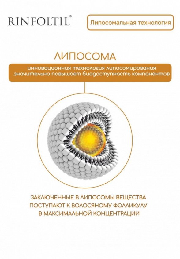 Сыворотка для волос Ринфолтил