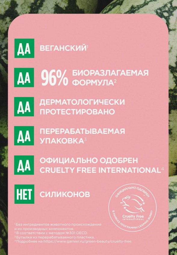 Шампунь Garnier