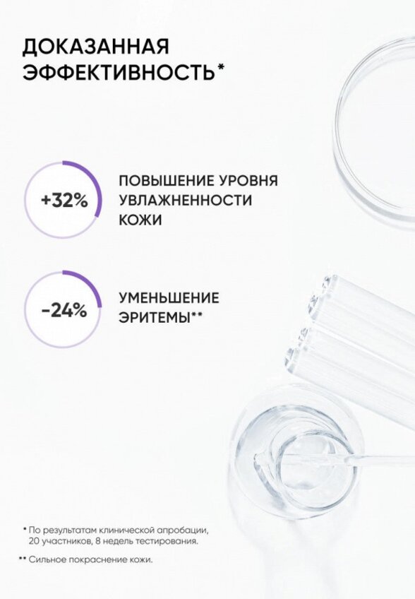 Сыворотка для лица Icon Skin