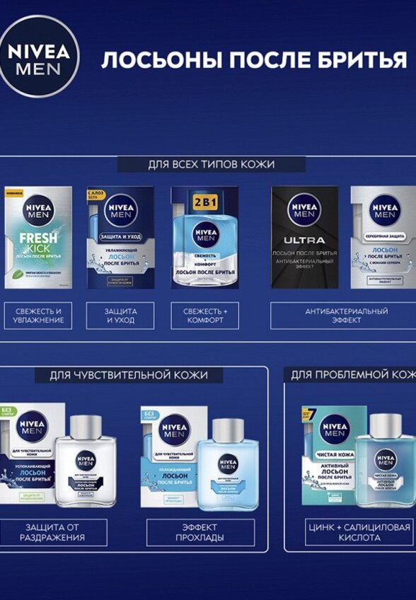 Лосьон после бритья Nivea