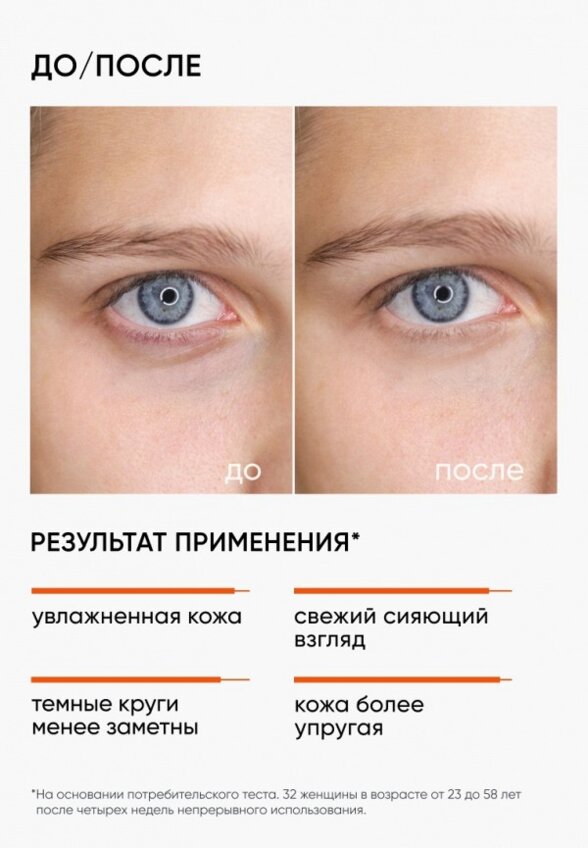 Крем для кожи вокруг глаз Icon Skin