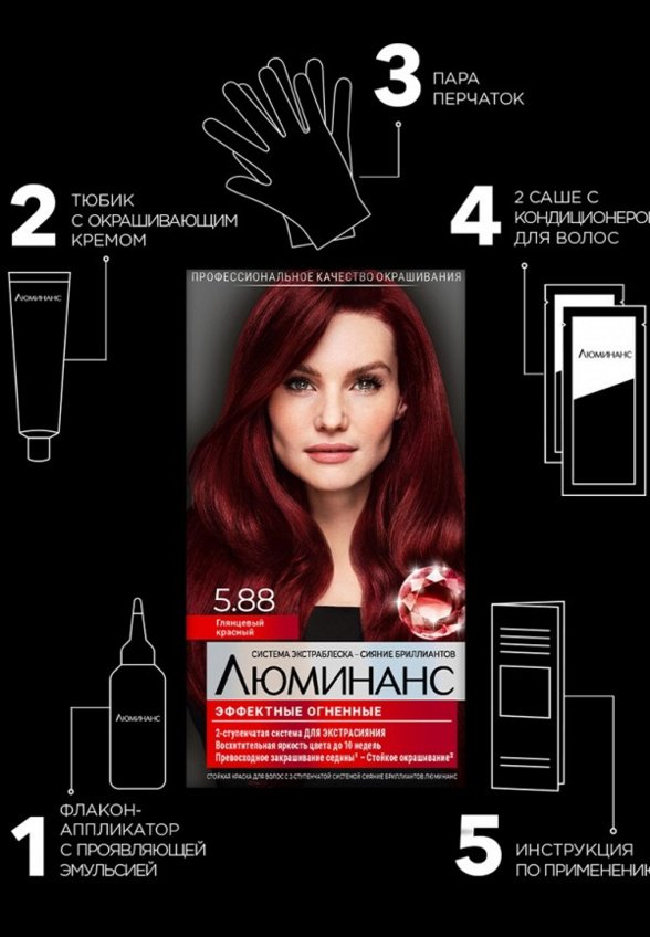 Краска для волос Люминанс