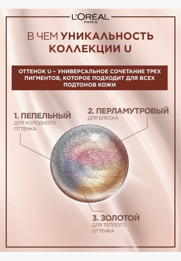 Краска для волос L'Oreal Paris