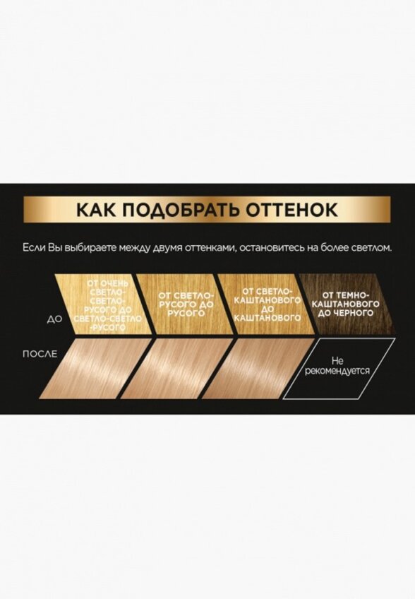 Краска для волос L'Oreal Paris