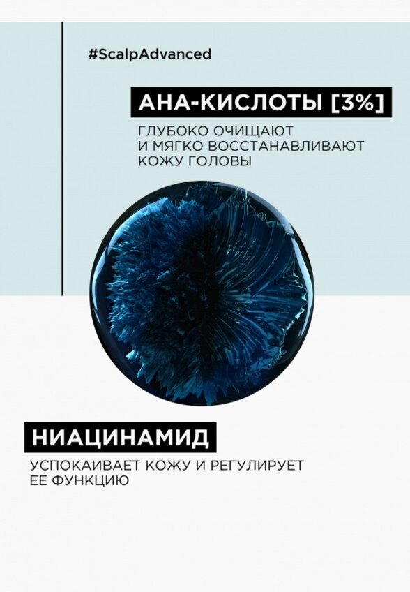 Шампунь L'Oreal Professionnel