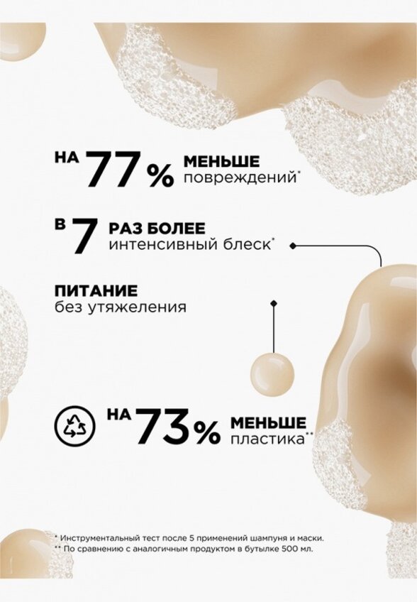 Шампунь L'Oreal Professionnel