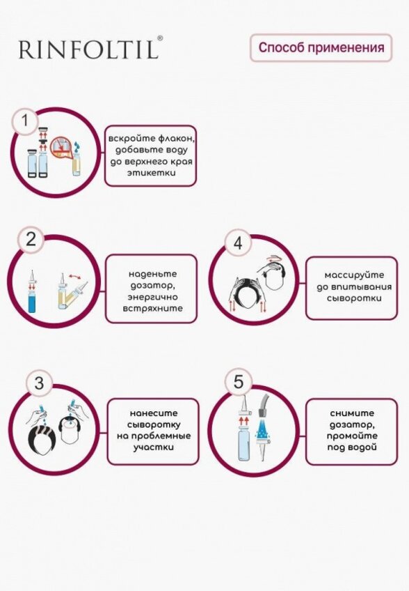 Сыворотка для волос Ринфолтил