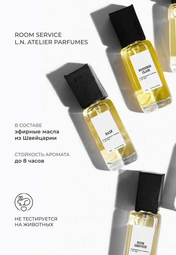 Парфюмерная вода Lera Nena