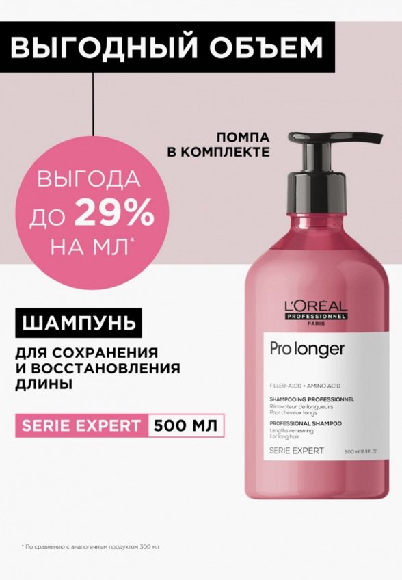 Шампунь L'Oreal Professionnel