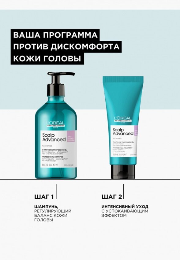 Шампунь L'Oreal Professionnel