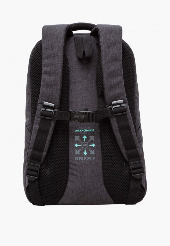 Рюкзак Grizzly